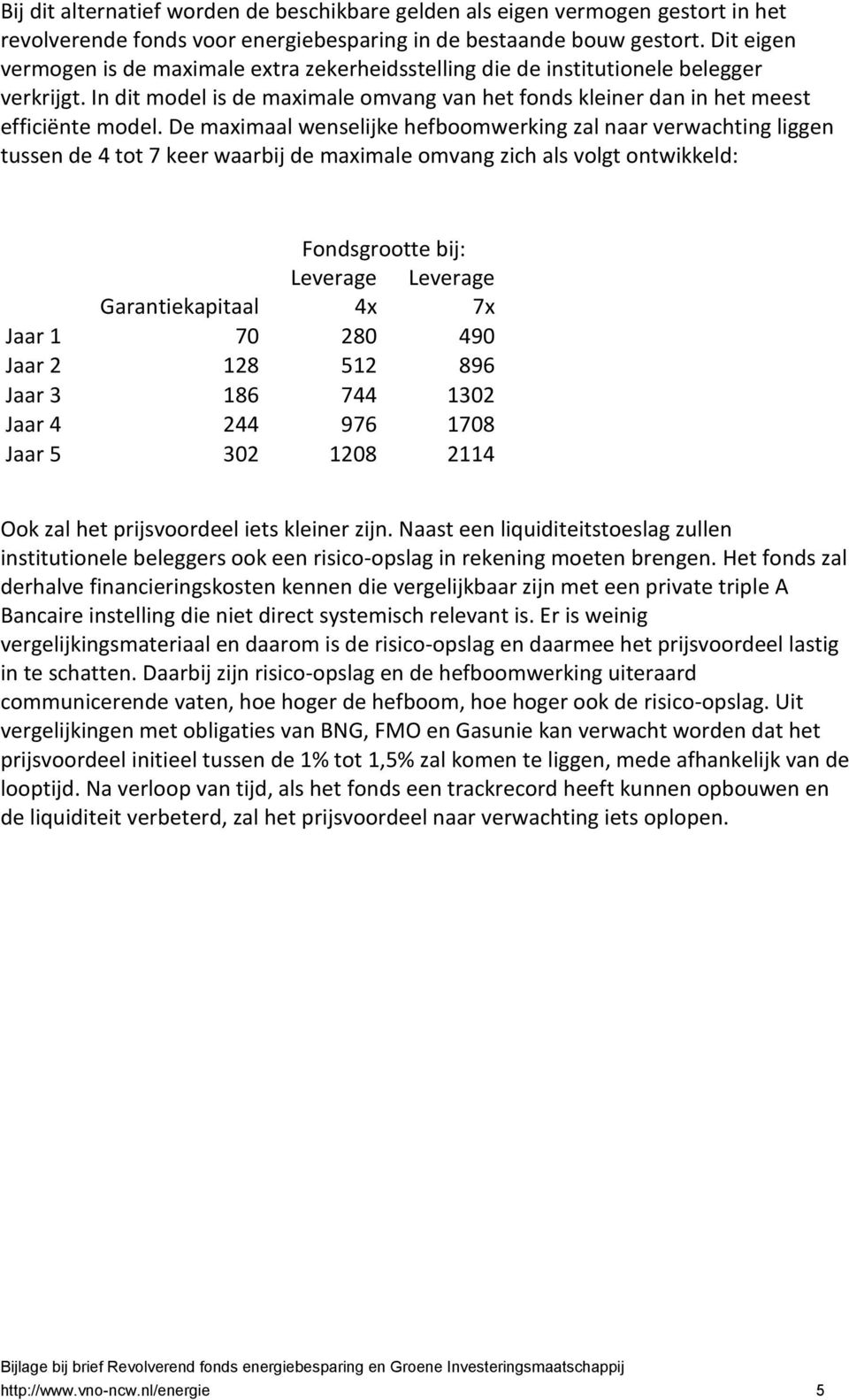 De maximaal wenselijke hefboomwerking zal naar verwachting liggen tussen de 4 tot 7 keer waarbij de maximale omvang zich als volgt ontwikkeld: Fondsgrootte bij: Garantiekapitaal Leverage 4x Leverage