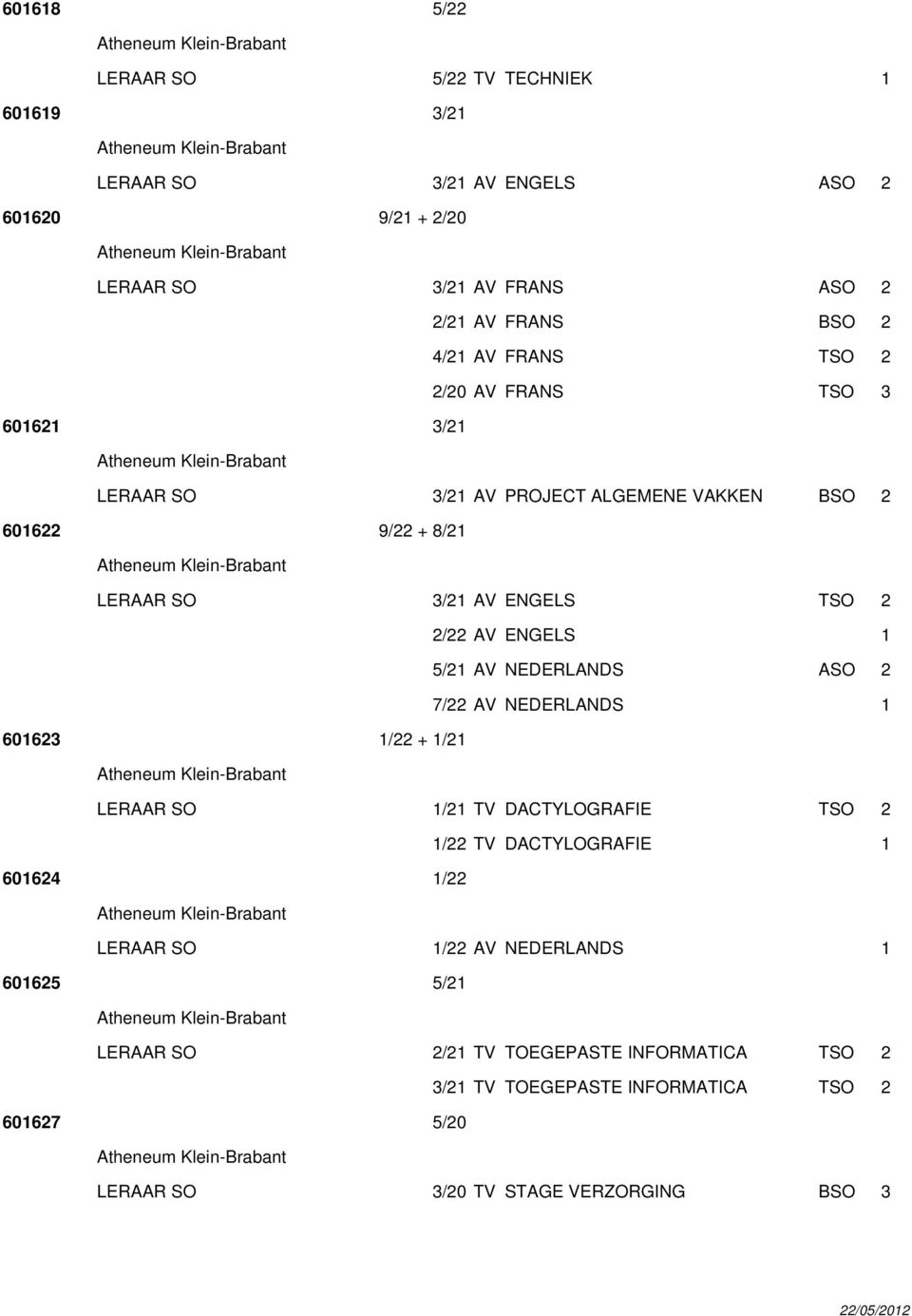 1 5/21 AV NEDERLANDS ASO 2 7/22 AV NEDERLANDS 1 601623 1/22 + 1/21 LERAAR SO 1/21 TV DACTYLOGRAFIE TSO 2 1/22 TV DACTYLOGRAFIE 1 601624 1/22 LERAAR SO 1/22 AV