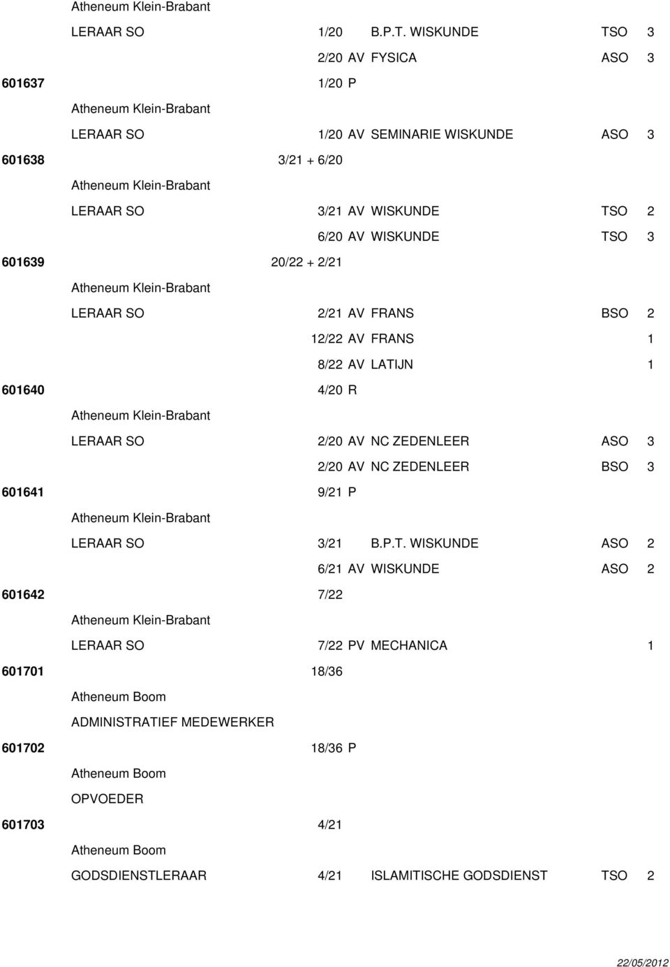 6/20 AV WISKUNDE TSO 3 601639 20/22 + 2/21 LERAAR SO 2/21 AV FRANS BSO 2 12/22 AV FRANS 1 8/22 AV LATIJN 1 601640 4/20 R LERAAR SO 2/20 AV NC