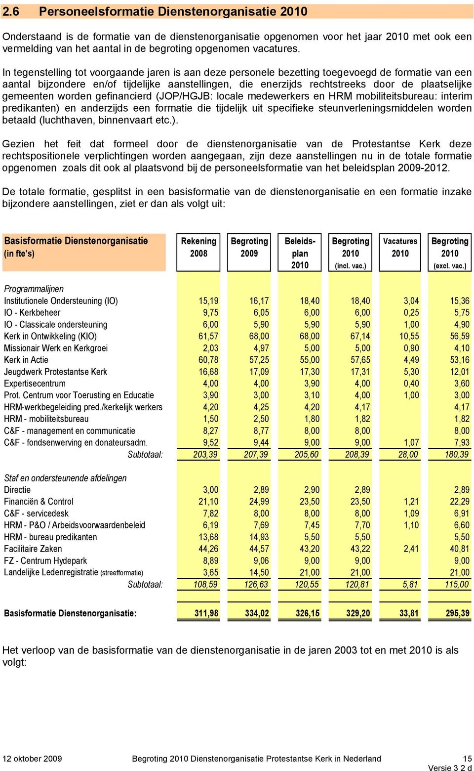 In tegenstelling tot voorgaande jaren is aan deze personele bezetting toegevoegd de formatie van een aantal bijzondere en/of tijdelijke aanstellingen, die enerzijds rechtstreeks door de plaatselijke