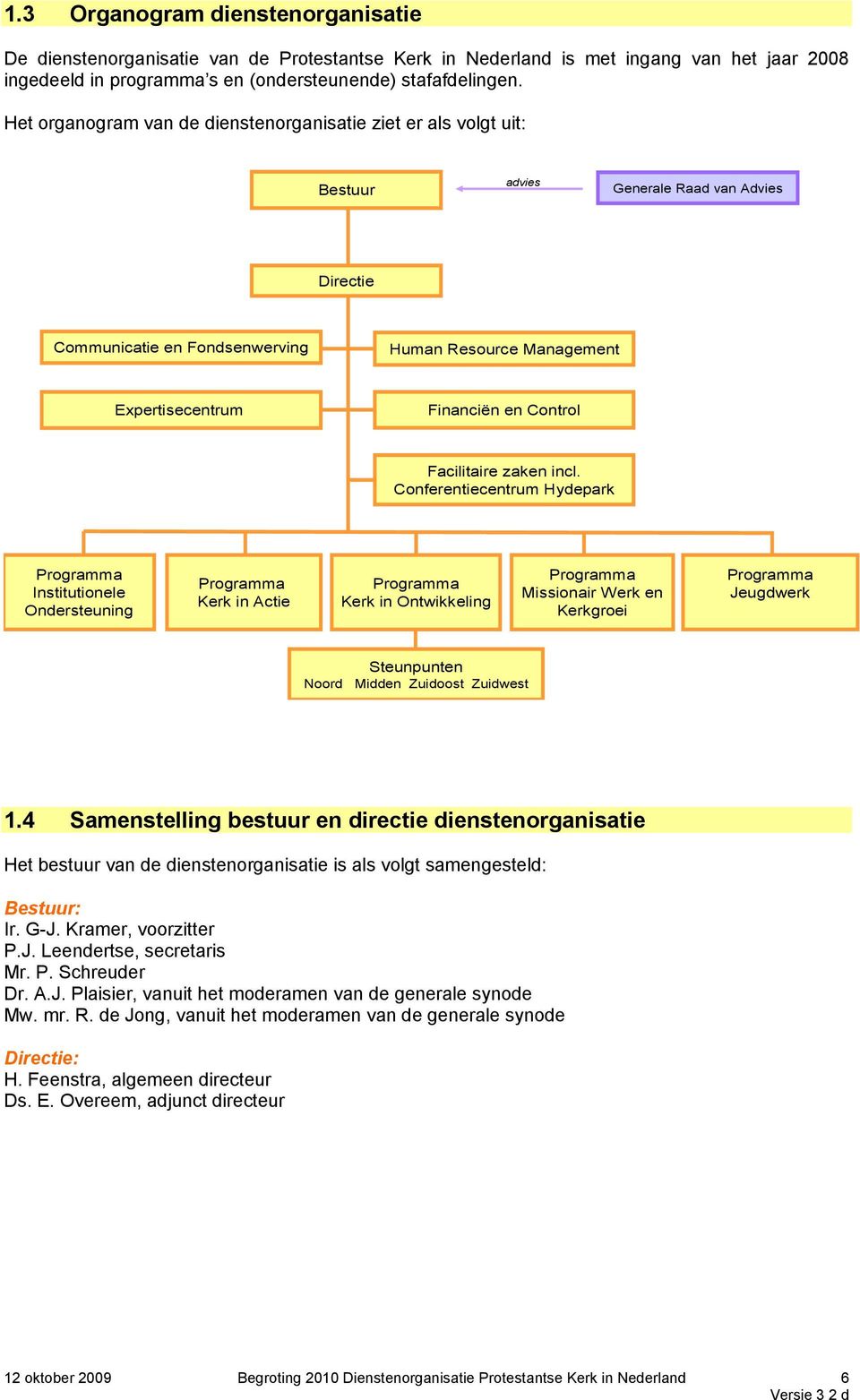 en Control Facilitaire zaken incl.