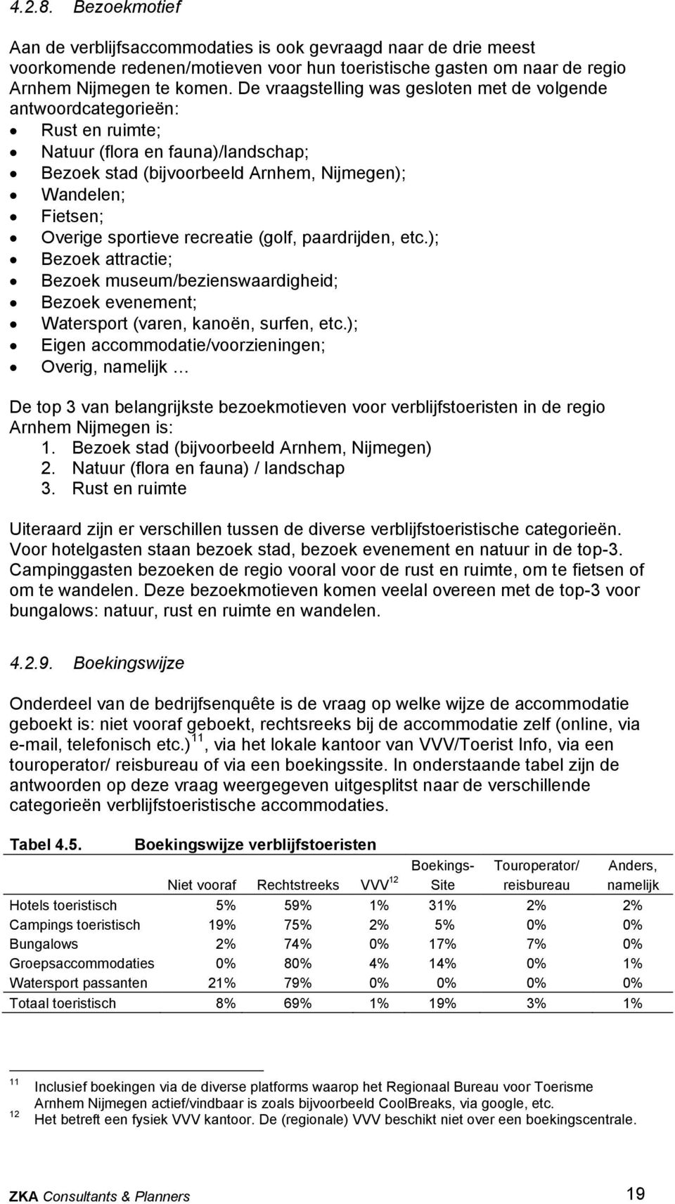 recreatie (golf, paardrijden, etc.); Bezoek attractie; Bezoek museum/bezienswaardigheid; Bezoek evenement; Watersport (varen, kanoën, surfen, etc.