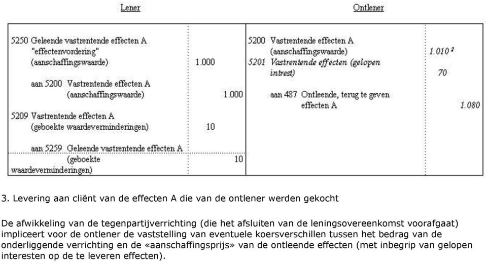 ontlener de vaststelling van eventuele koersverschillen tussen het bedrag van de onderliggende