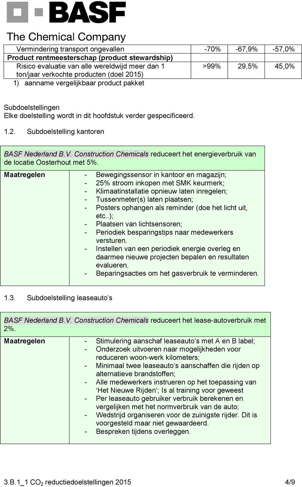 Construction Chemicals reduceert het energieverbruik van de locatie Oosterhout met 5%.