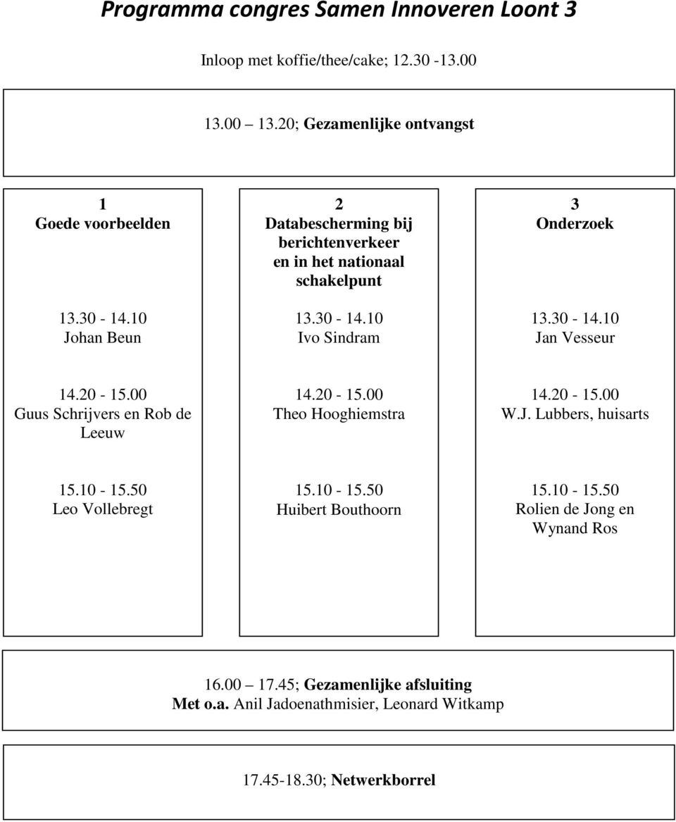 20-15.00 Guus Schrijvers en Rob de Leeuw 14.20-15.00 Theo Hooghiemstra 14.20-15.00 W.J. Lubbers, huisarts 15.10-15.50 Leo Vollebregt 15.10-15.50 Huibert Bouthoorn 15.