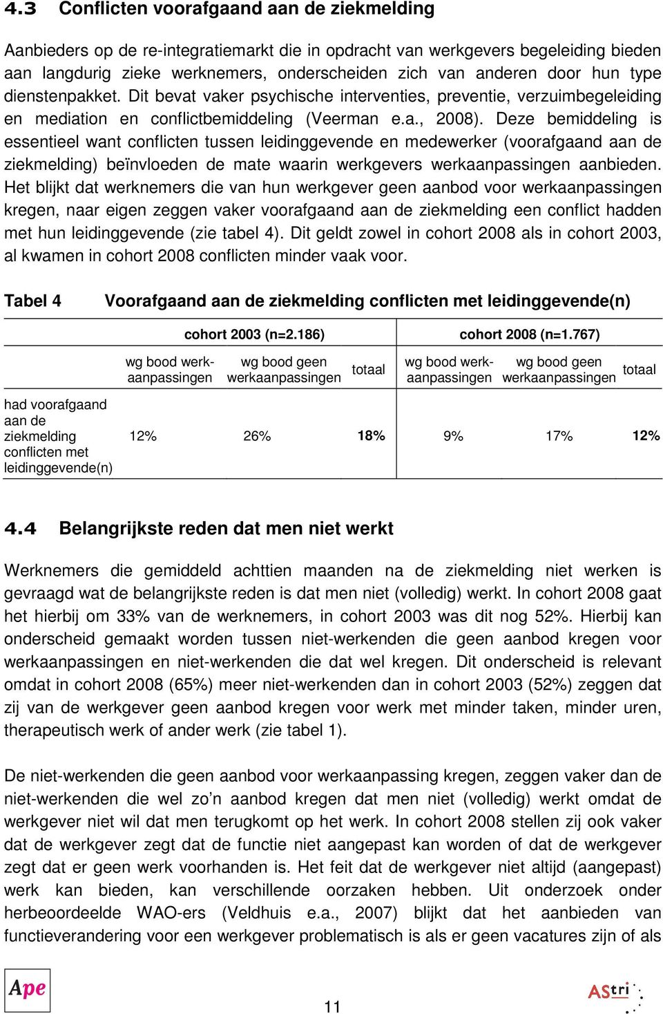 Deze bemiddeling is essentieel want conflicten tussen leidinggevende en medewerker (voorafgaand aan de ziekmelding) beïnvloeden de mate waarin werkgevers werkaanpassingen aanbieden.