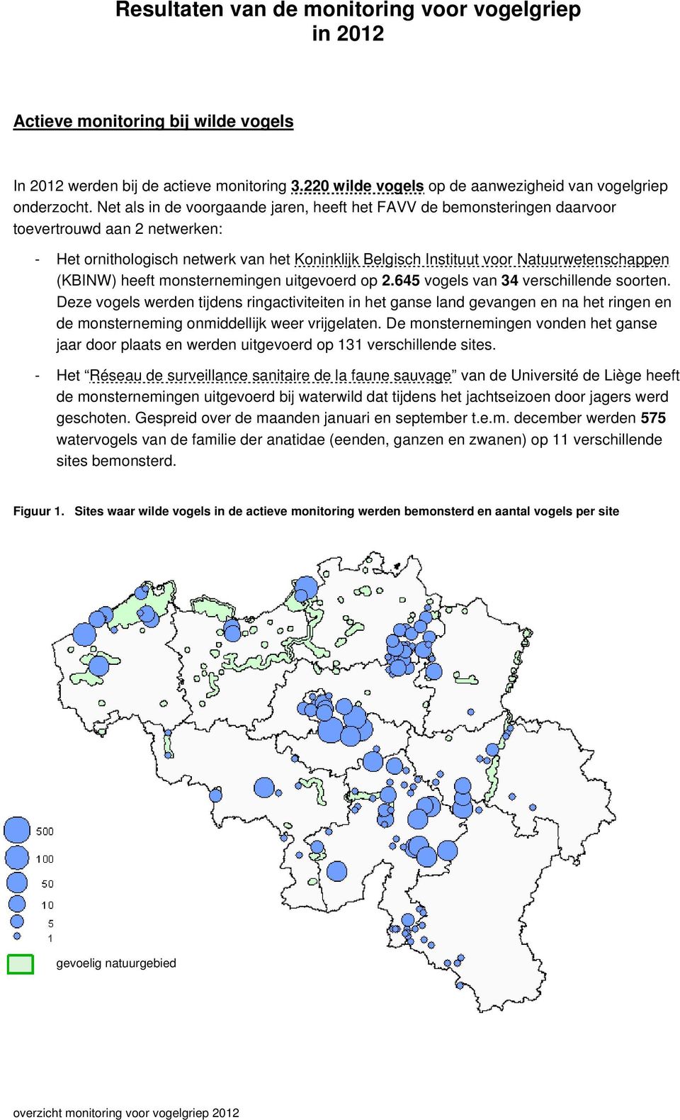 (KBINW) heeft monsternemingen uitgevoerd op 2.645 vogels van 34 verschillende soorten.