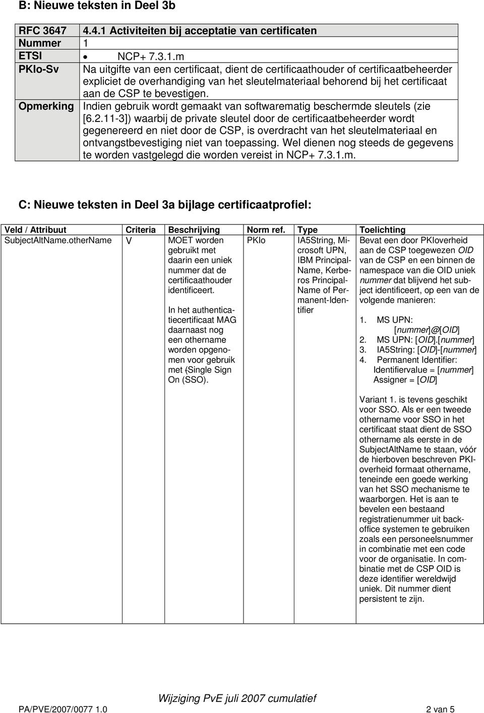 ETSI NCP+ 7.3.1.