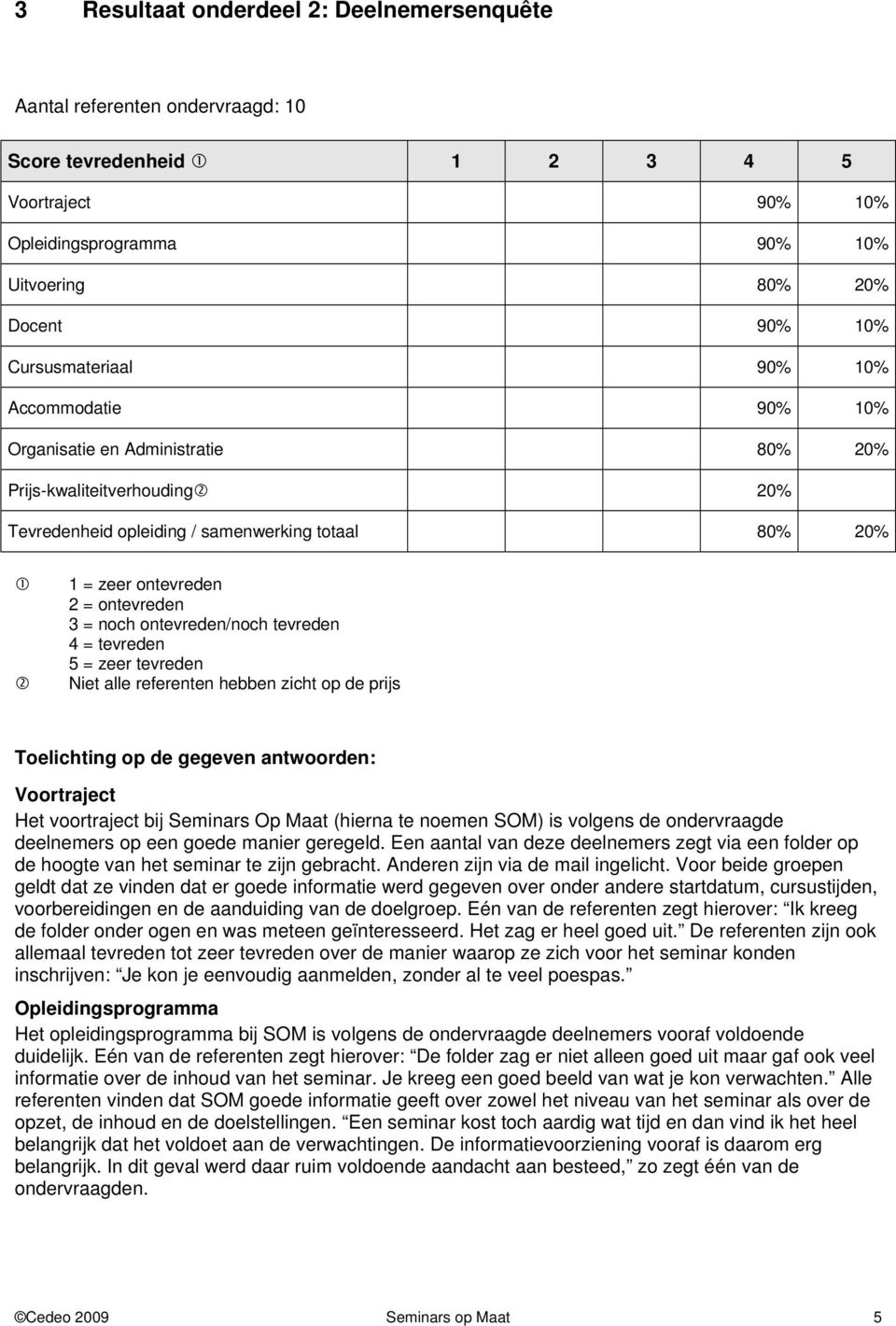 3 = noch ontevreden/noch tevreden 4 = tevreden 5 = zeer tevreden Niet alle referenten hebben zicht op de prijs Toelichting op de gegeven antwoorden: Voortraject Het voortraject bij Seminars Op Maat