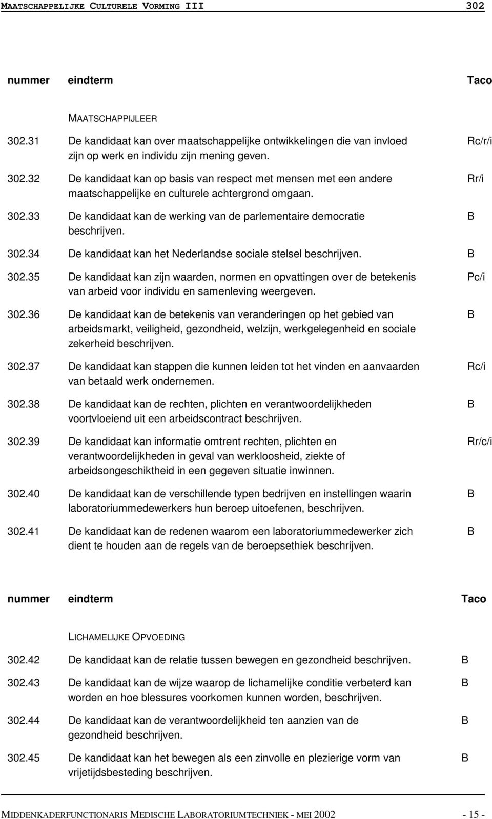 34 De kandidaat kan het Nederlandse sociale stelsel 302.