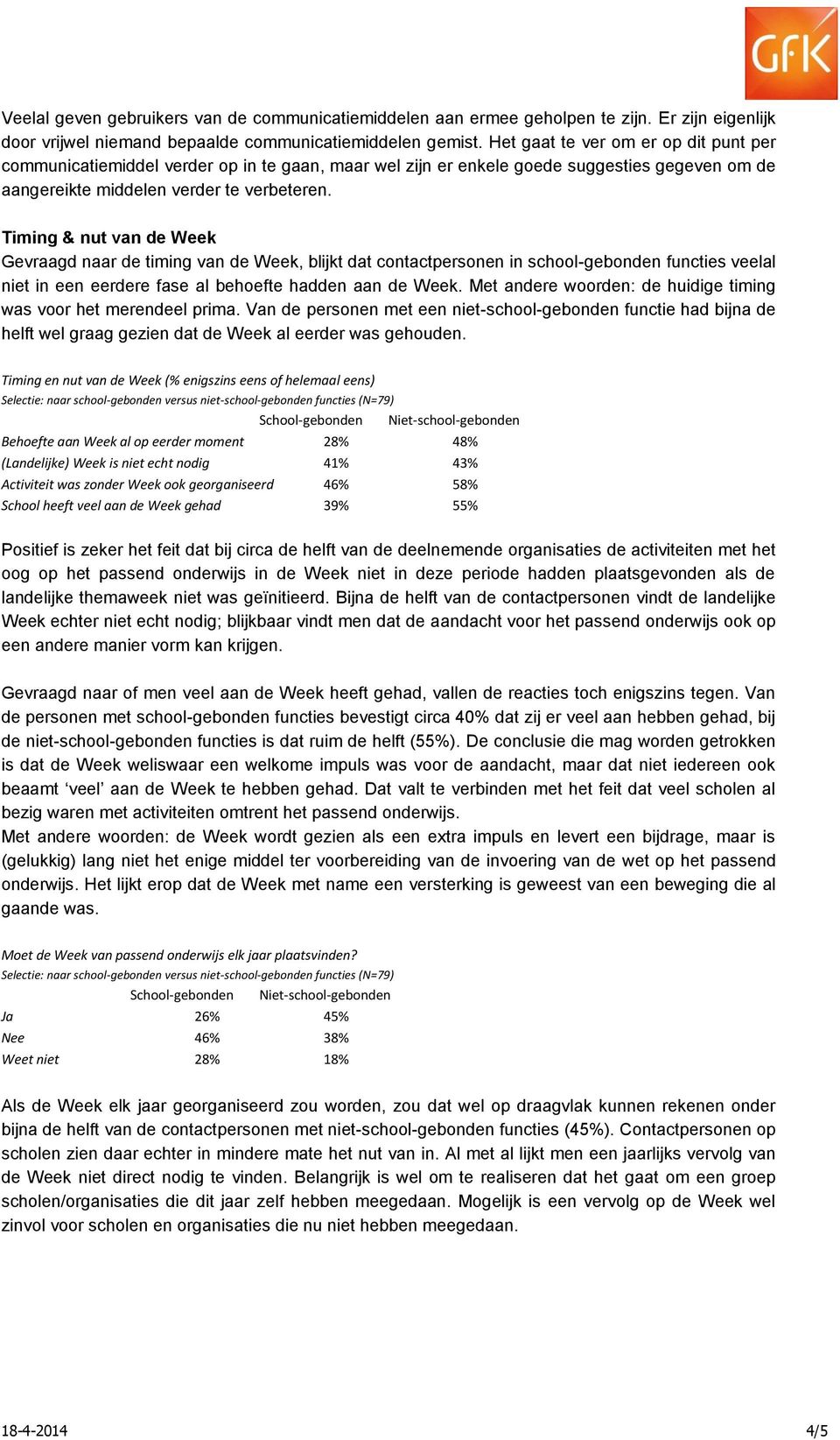 Timing & nut van de Week Gevraagd naar de timing van de Week, blijkt dat contactpersonen in school-gebonden functies veelal niet in een eerdere fase al behoefte hadden aan de Week.