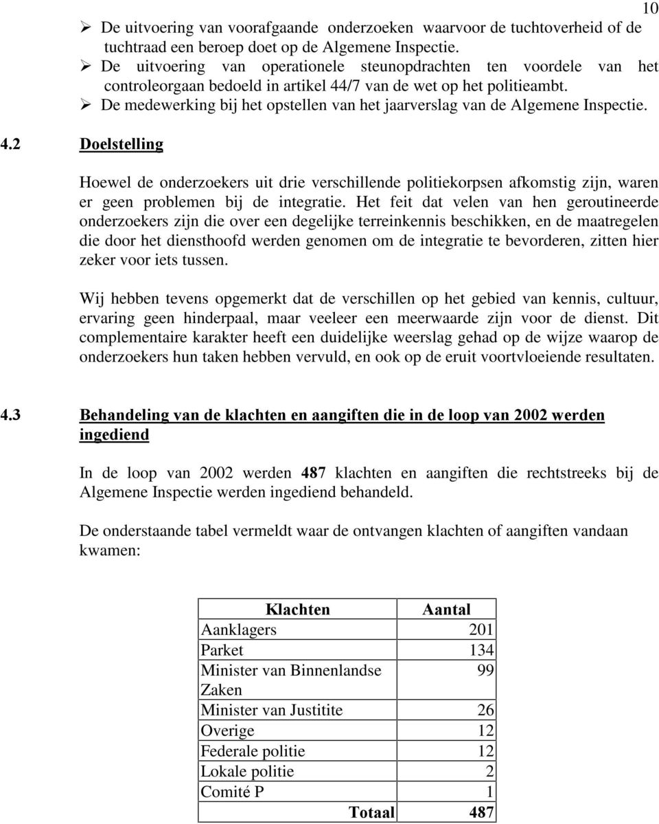 De medewerking bij het opstellen van het jaarverslag van de Algemene Inspectie. 4.