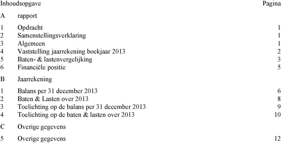 Jaarrekening 1 Balans per 31 december 2013 6 2 Baten & Lasten over 2013 8 3 Toelichting op de
