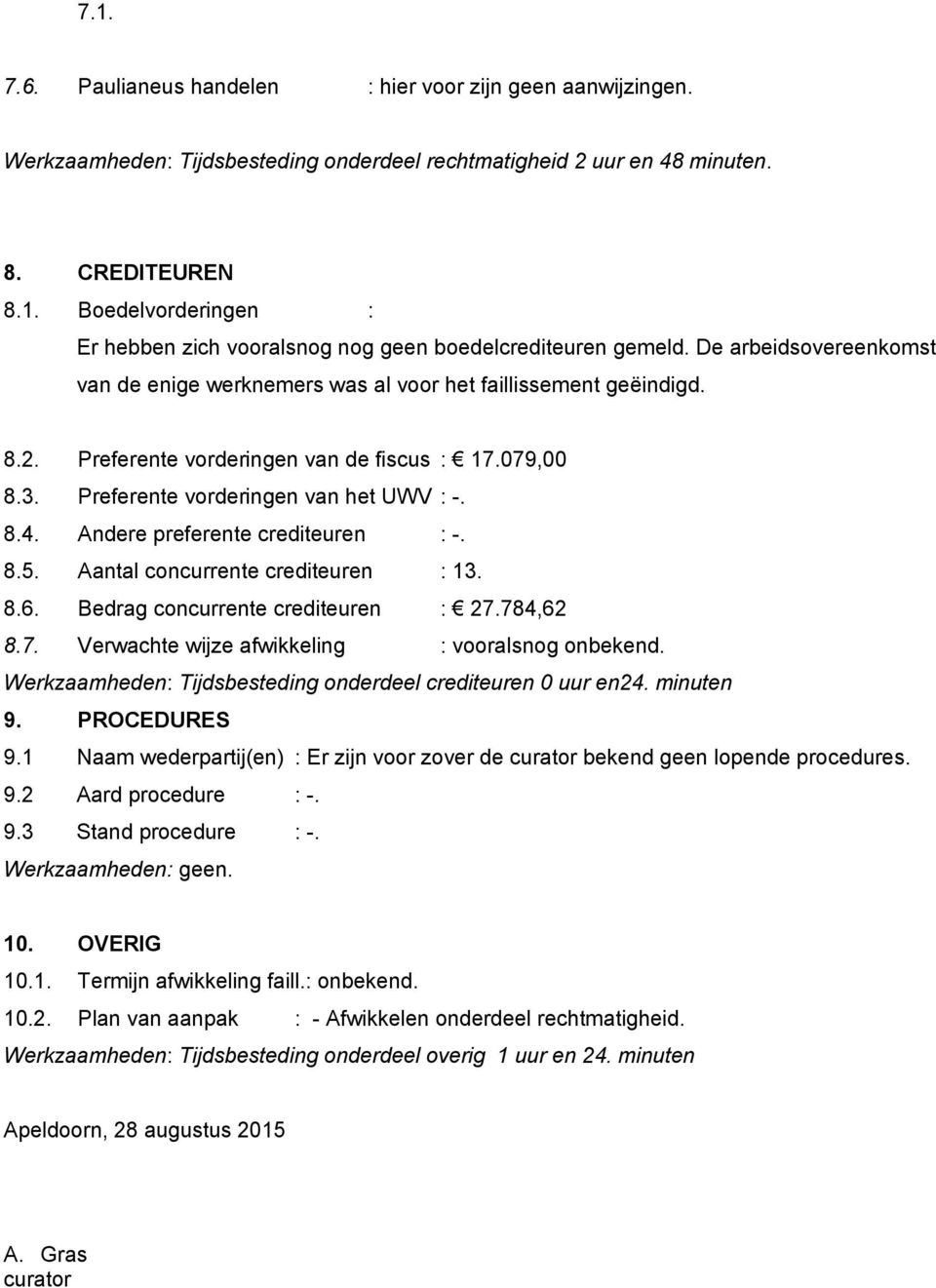 Andere preferente crediteuren : -. 8.5. Aantal concurrente crediteuren : 13. 8.6. Bedrag concurrente crediteuren : 27.784,62 8.7. Verwachte wijze afwikkeling : vooralsnog onbekend.