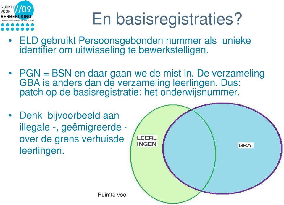 PGN = BSN en daar gaan we de mist in. De verzameling GBA is anders dan de verzameling leerlingen.