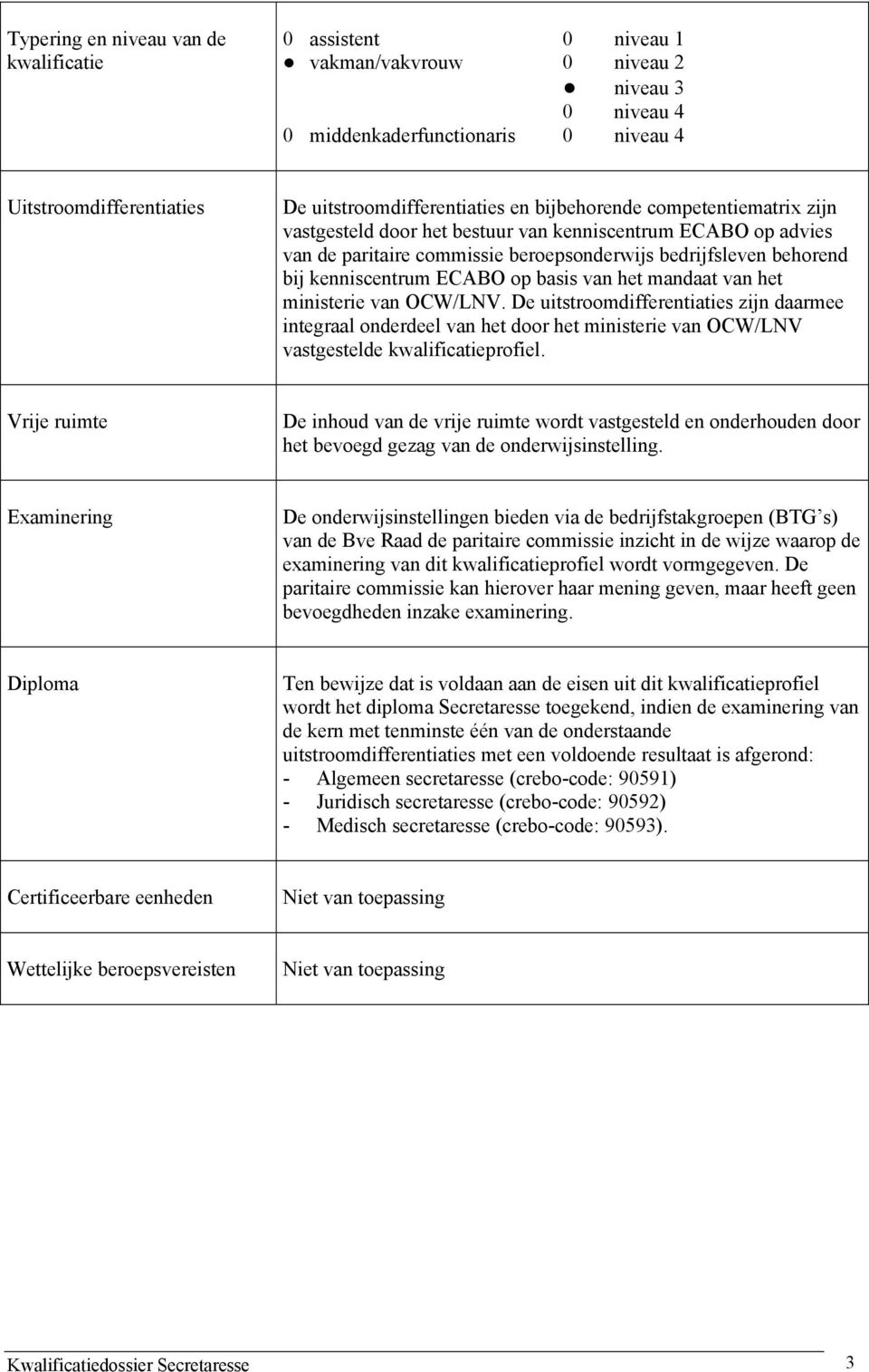 basis van het mandaat van het ministerie van OCW/LV. De uitstroomdifferentiaties zijn daarmee integraal onderdeel van het door het ministerie van OCW/LV vastgestelde kwalificatieprofiel.