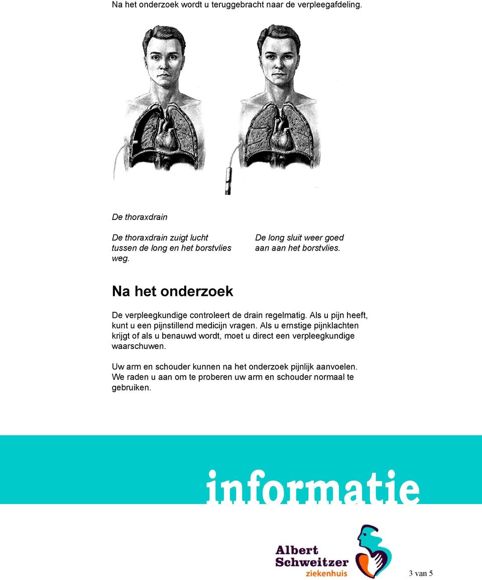 Na het onderzoek De verpleegkundige controleert de drain regelmatig. Als u pijn heeft, kunt u een pijnstillend medicijn vragen.