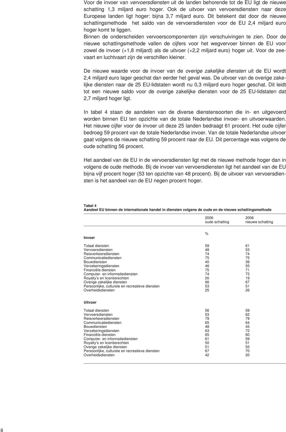 Dit betekent dat door de nieuwe schattingsmethode het saldo van de vervoersdiensten voor de EU 2,4 miljard euro hoger komt te liggen.