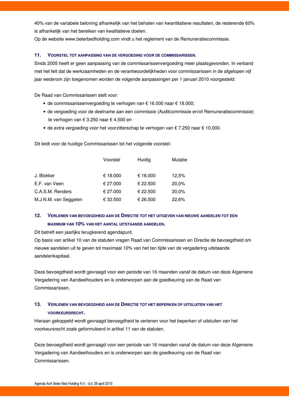 Sinds 2005 heeft er geen aanpassing van de commissarissenvergoeding meer plaatsgevonden.