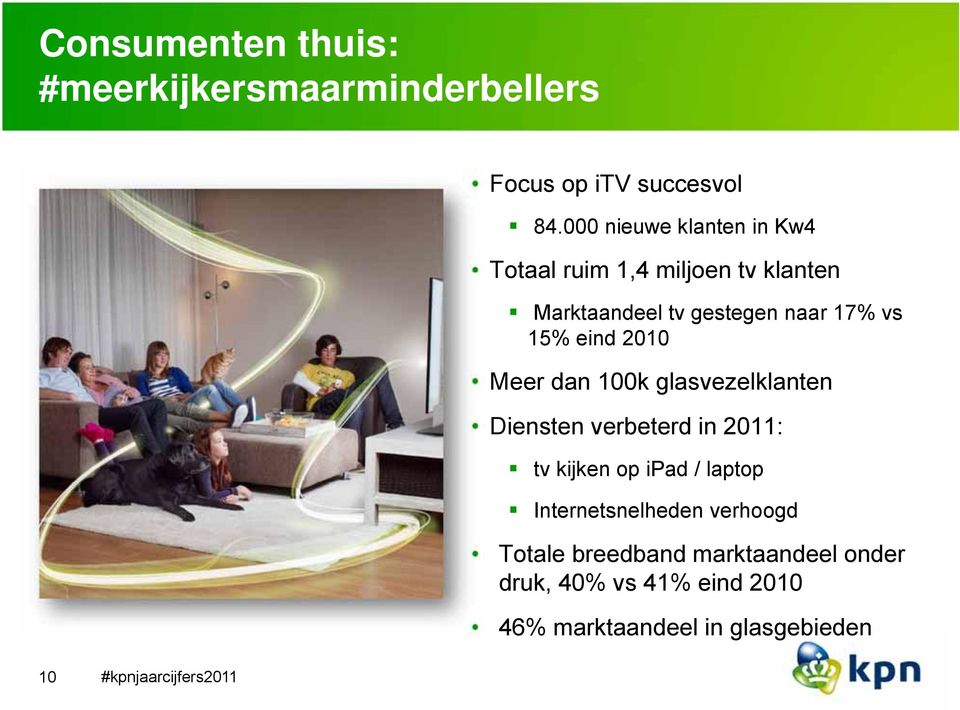 eind 2010 Meer dan 100k glasvezelklanten Diensten verbeterd in 2011: tv kijken op ipad / laptop