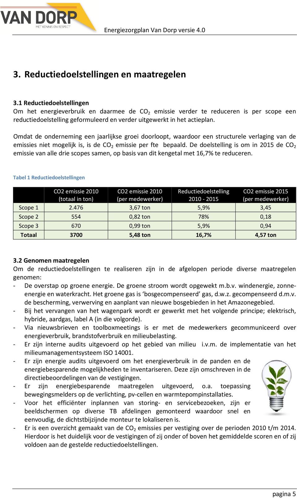 Omdat de onderneming een jaarlijkse groei doorloopt, waardoor een structurele verlaging van de emissies niet mogelijk is, is de CO 2 emissie per fte bepaald.