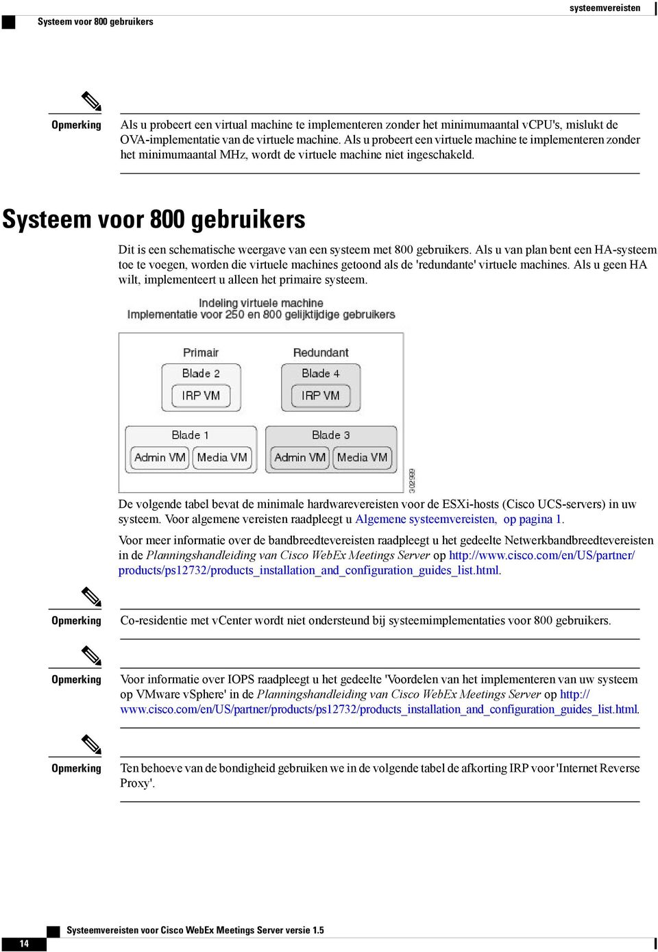 Systeem voor 800 gebruikers Dit is een schematische weergave van een systeem met 800 gebruikers.