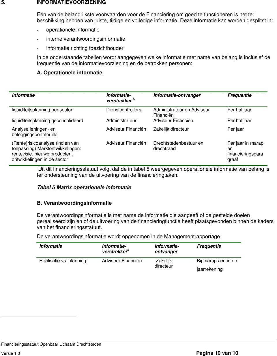 informatie met name van belang is inclusief de frequentie van de informatievoorziening en de betrokken personen: A.