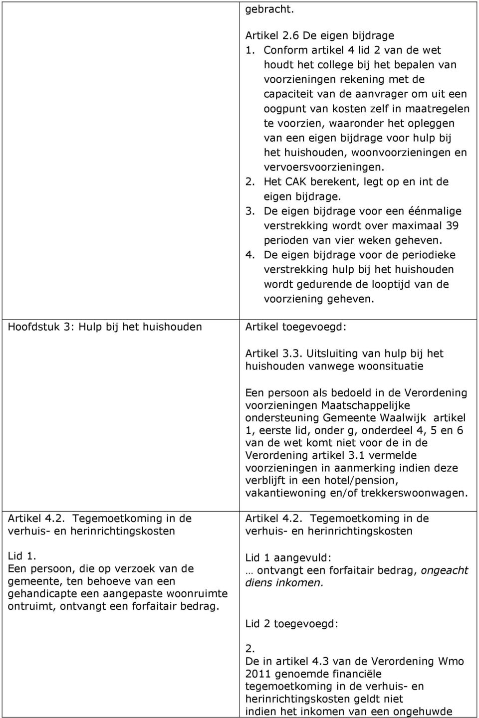 waaronder het opleggen van een eigen bijdrage voor hulp bij het huishouden, woonvoorzieningen en vervoersvoorzieningen. 2. Het CAK berekent, legt op en int de eigen bijdrage. 3.