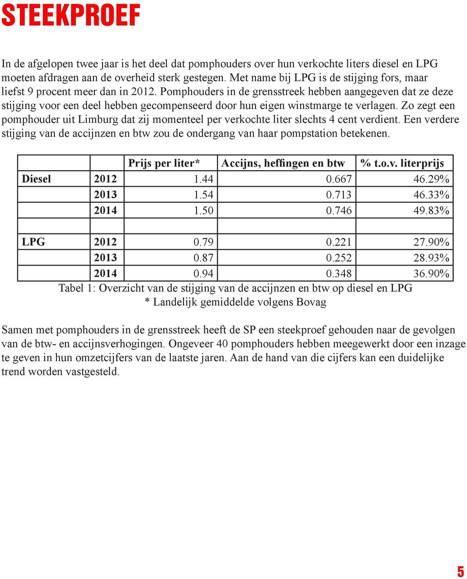 Pomphouders in de grensstreek hebben aangegeven dat ze deze stijging voor een deel hebben gecompenseerd door hun eigen winstmarge te verlagen.