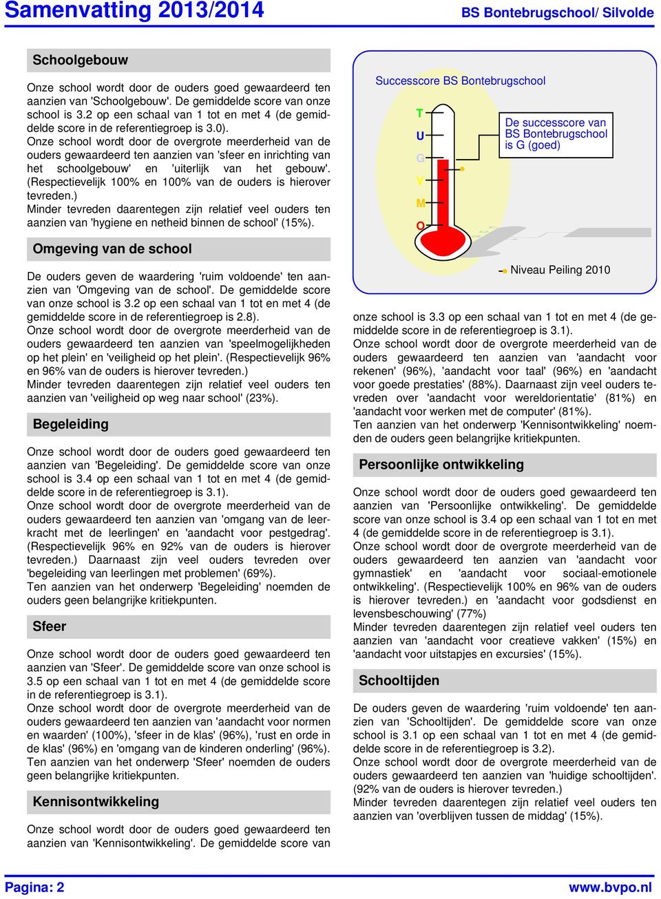 (Respectievelijk 100% en 100% van de ouders is hierover tevreden.) aanzien van 'hygiene en netheid binnen de school' (15%).