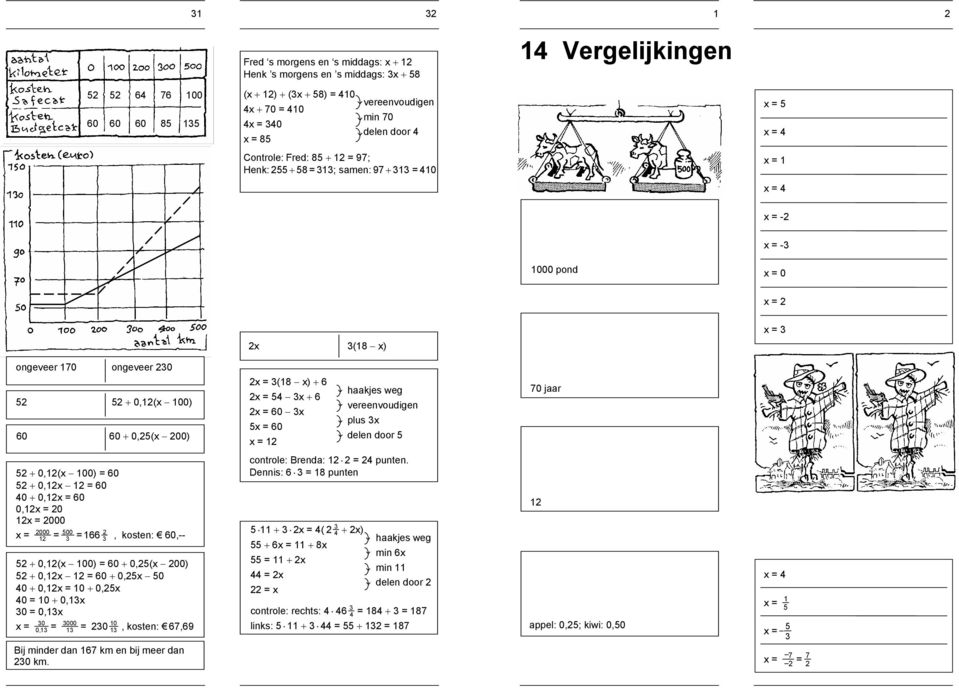 = 60 0, = 0 = 000 = 000 = 00 = 66, kosten: 60,-- + 0,( 00) = 60 + 0,( 00) + 0, = 60 + 0, 0 40 + 0, = 0 + 0, 40 = 0 + 0, 0 = 0, = 0 0, = 000 0 = 0, kosten: 67,69 Bij minder dan 67 km en