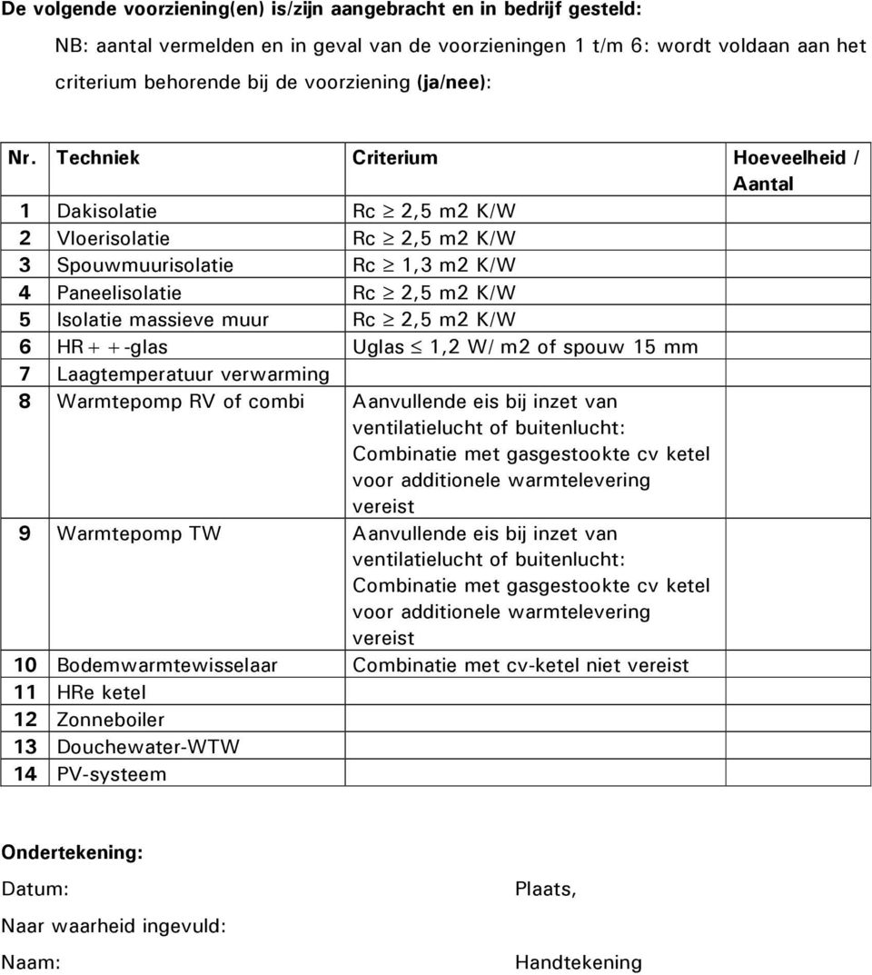 Techniek Criterium Hoeveelheid / Aantal 1 Dakisolatie Rc 2,5 m2 K/W 2 Vloerisolatie Rc 2,5 m2 K/W 3 Spouwmuurisolatie Rc 1,3 m2 K/W 4 Paneelisolatie Rc 2,5 m2 K/W 5 Isolatie massieve muur Rc 2,5 m2