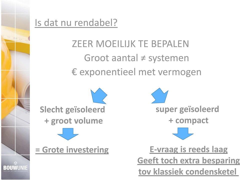 met vermogen Slecht geïsoleerd + groot volume super