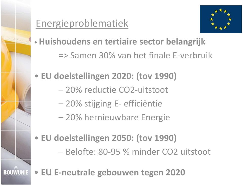 CO2-uitstoot 20% stijging E- efficiëntie 20% hernieuwbare Energie EU