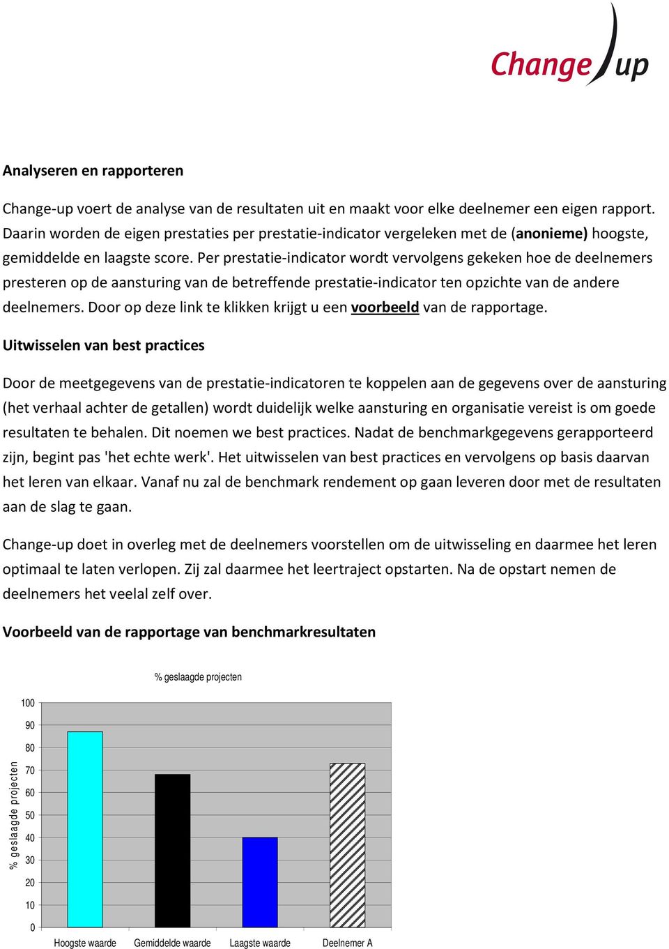 Per prestatie-indicator wordt vervolgens gekeken hoe de deelnemers presteren op de aansturing van de betreffende prestatie-indicator ten opzichte van de andere deelnemers.