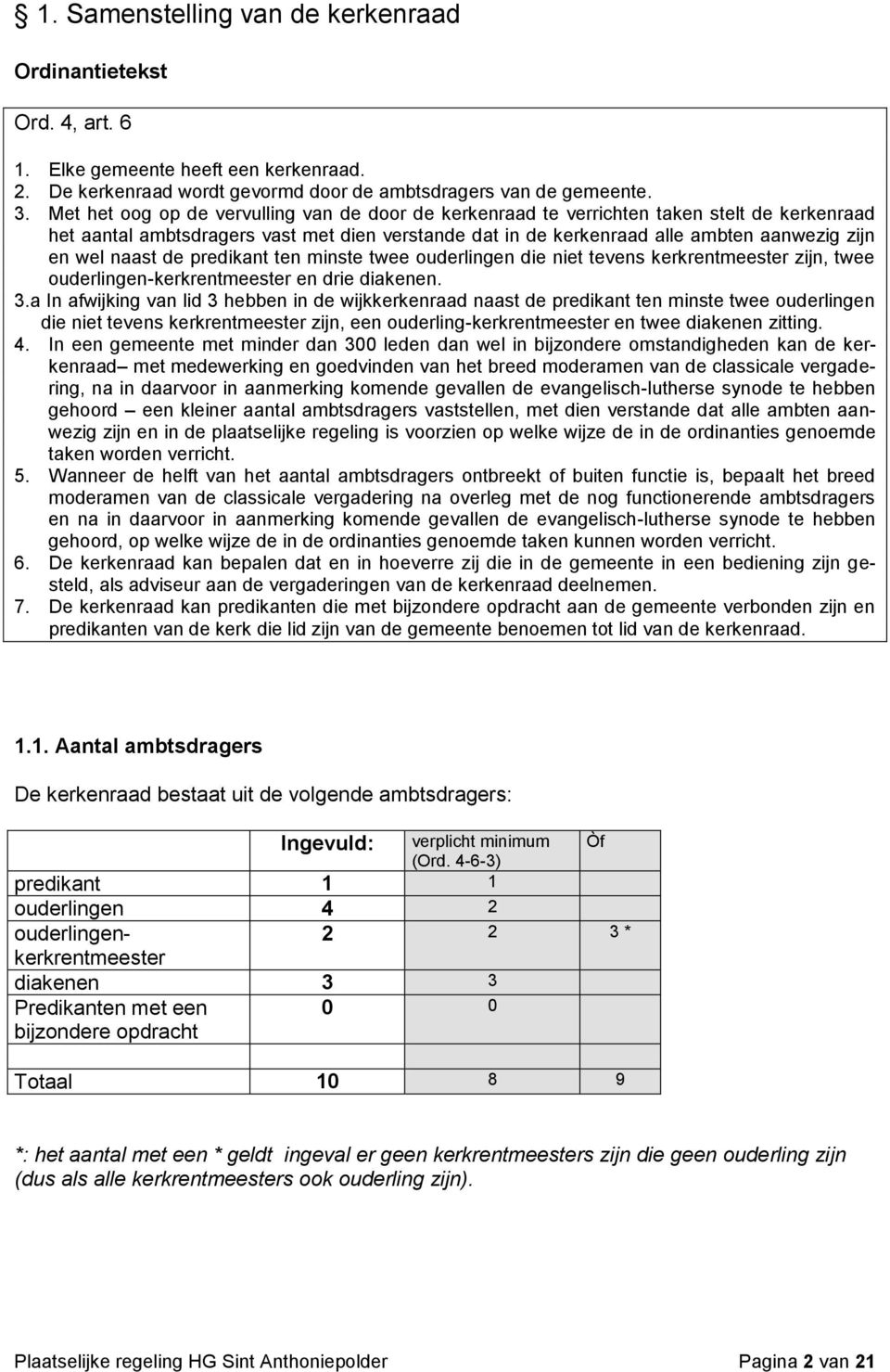 naast de predikant ten minste twee ouderlingen die niet tevens kerkrentmeester zijn, twee ouderlingen-kerkrentmeester en drie diakenen. 3.