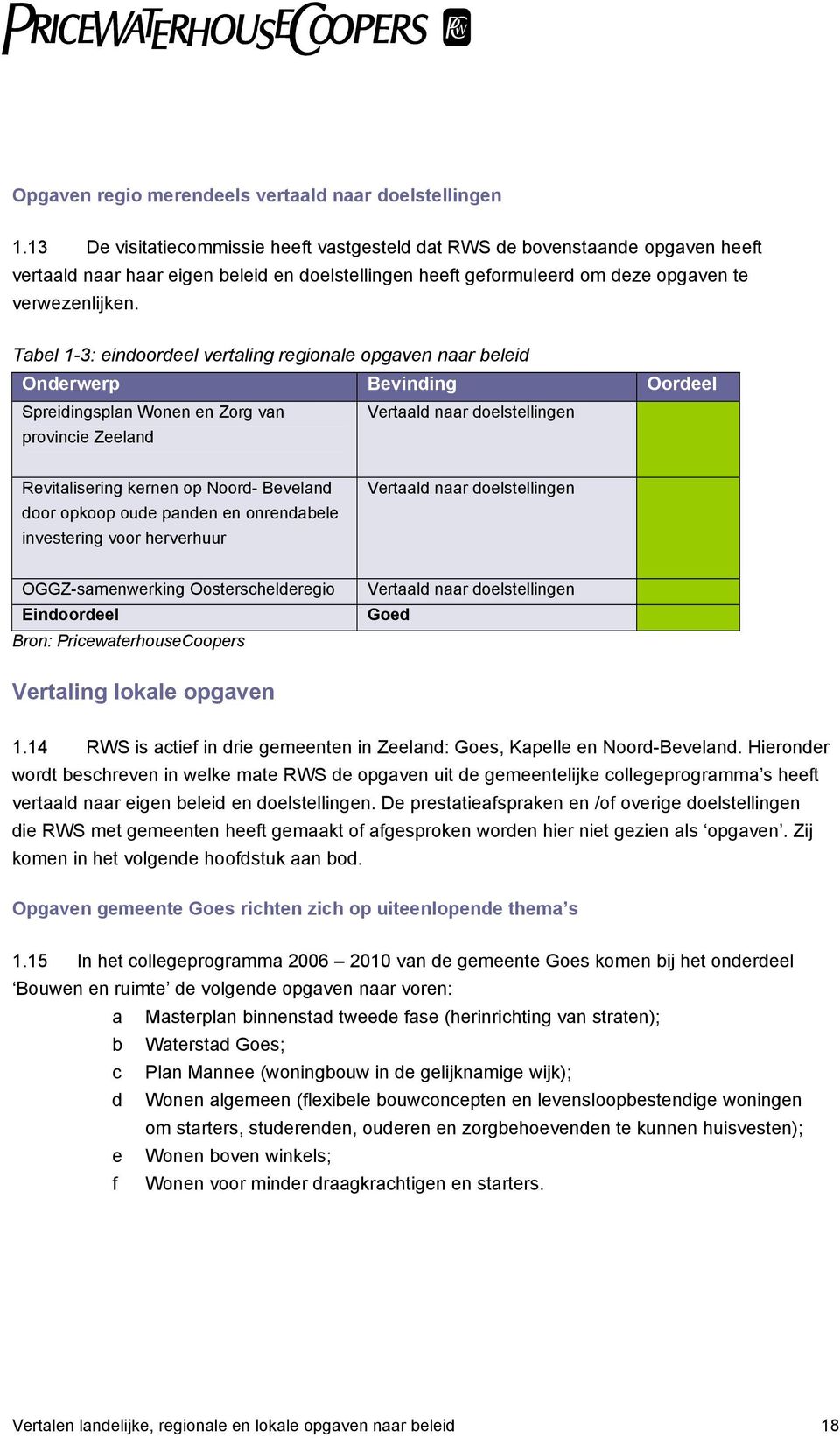 Tabel 1-3: eindoordeel vertaling regionale opgaven naar beleid Onderwerp Bevinding Oordeel Spreidingsplan Wonen en Zorg van provincie Zeeland Vertaald naar doelstellingen Revitalisering kernen op