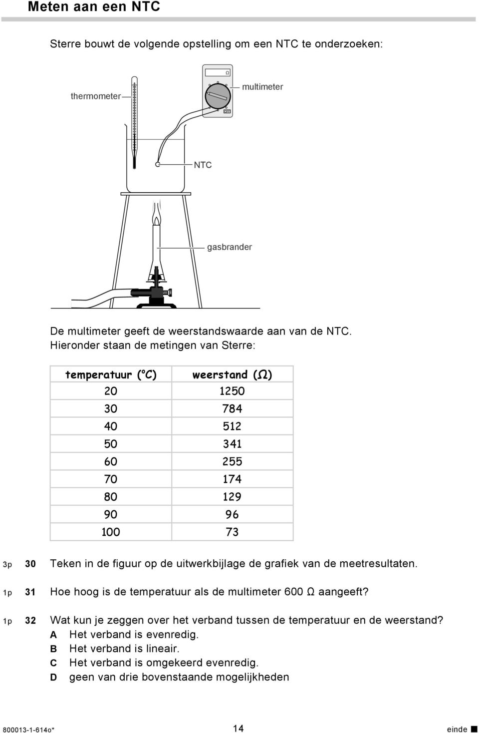 uitwerkbijlage de grafiek van de meetresultaten. 1p 31 Hoe hoog is de temperatuur als de multimeter 600 Ω aangeeft?