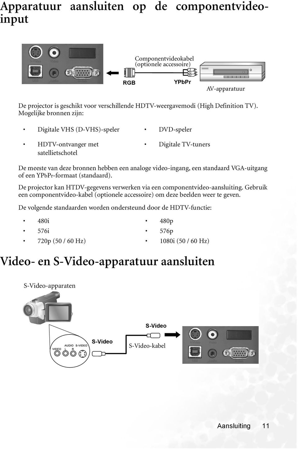 VGA-uitgang of een YPbPr-formaat (standaard). De projector kan HTDV-gegevens verwerken via een componentvideo-aansluiting.