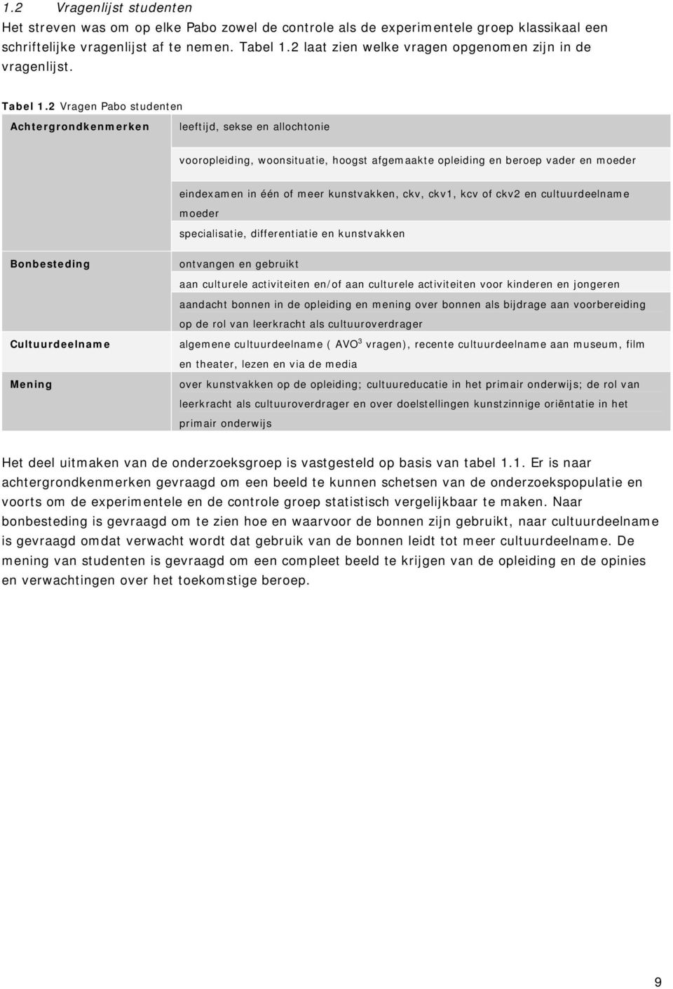 2 Vragen Pabo studenten Achtergrondkenmerken leeftijd, sekse en allochtonie vooropleiding, woonsituatie, hoogst afgemaakte opleiding en beroep vader en moeder eindexamen in één of meer kunstvakken,