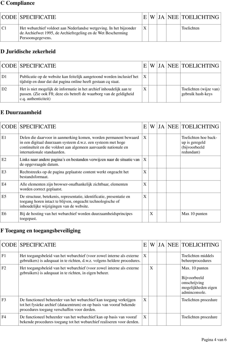 D2 Het is niet mogelijk de informatie in het archief inhoudelijk aan te passen. (Zie ook F8; deze eis betreft de waarborg van de geldigheid c.q.