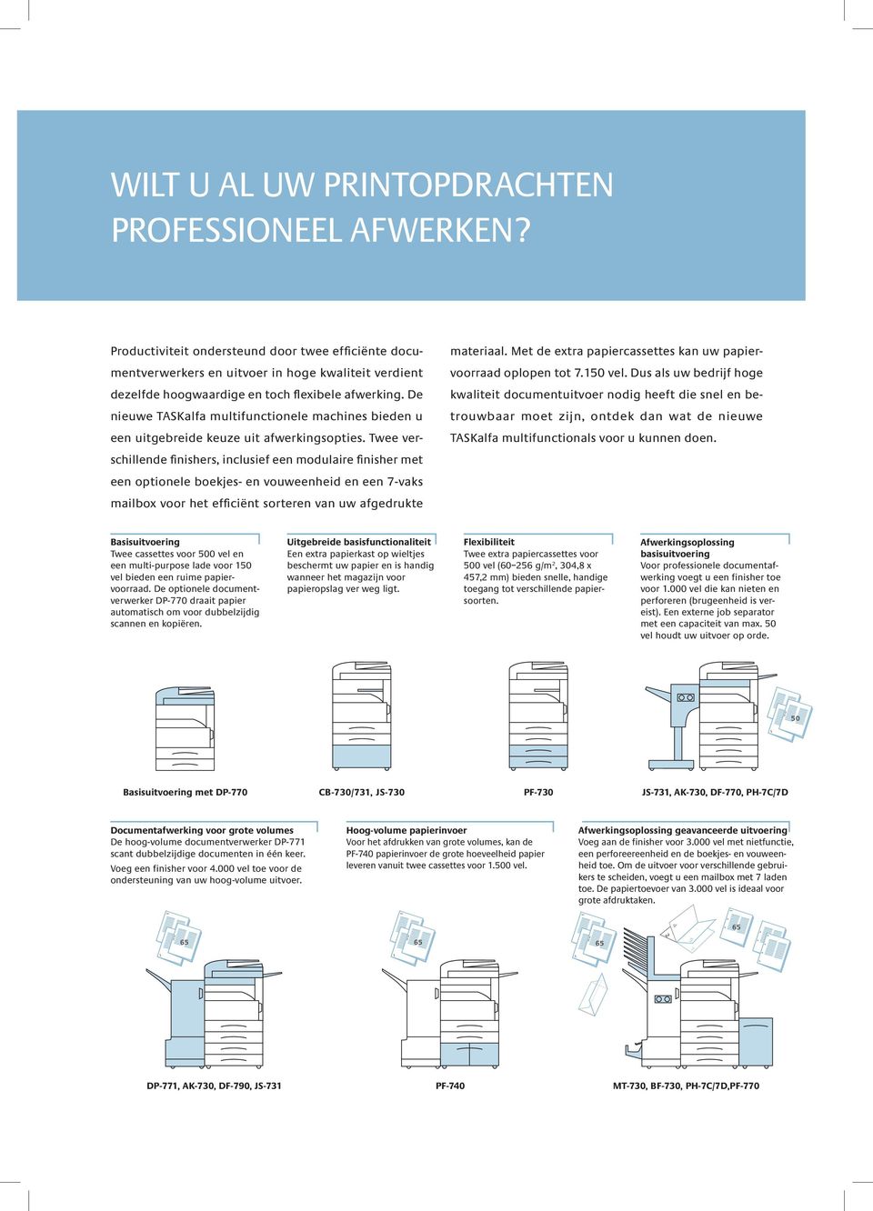 De nieuwe TASKalfa multifunctionele machines bieden u een uitgebreide keuze uit afwerkingsopties.