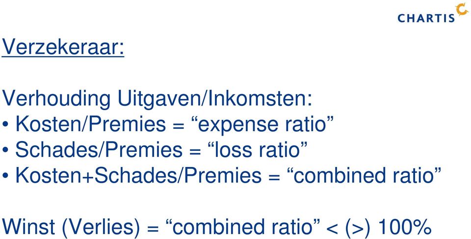 = loss ratio Kosten+Schades/Premies = combined