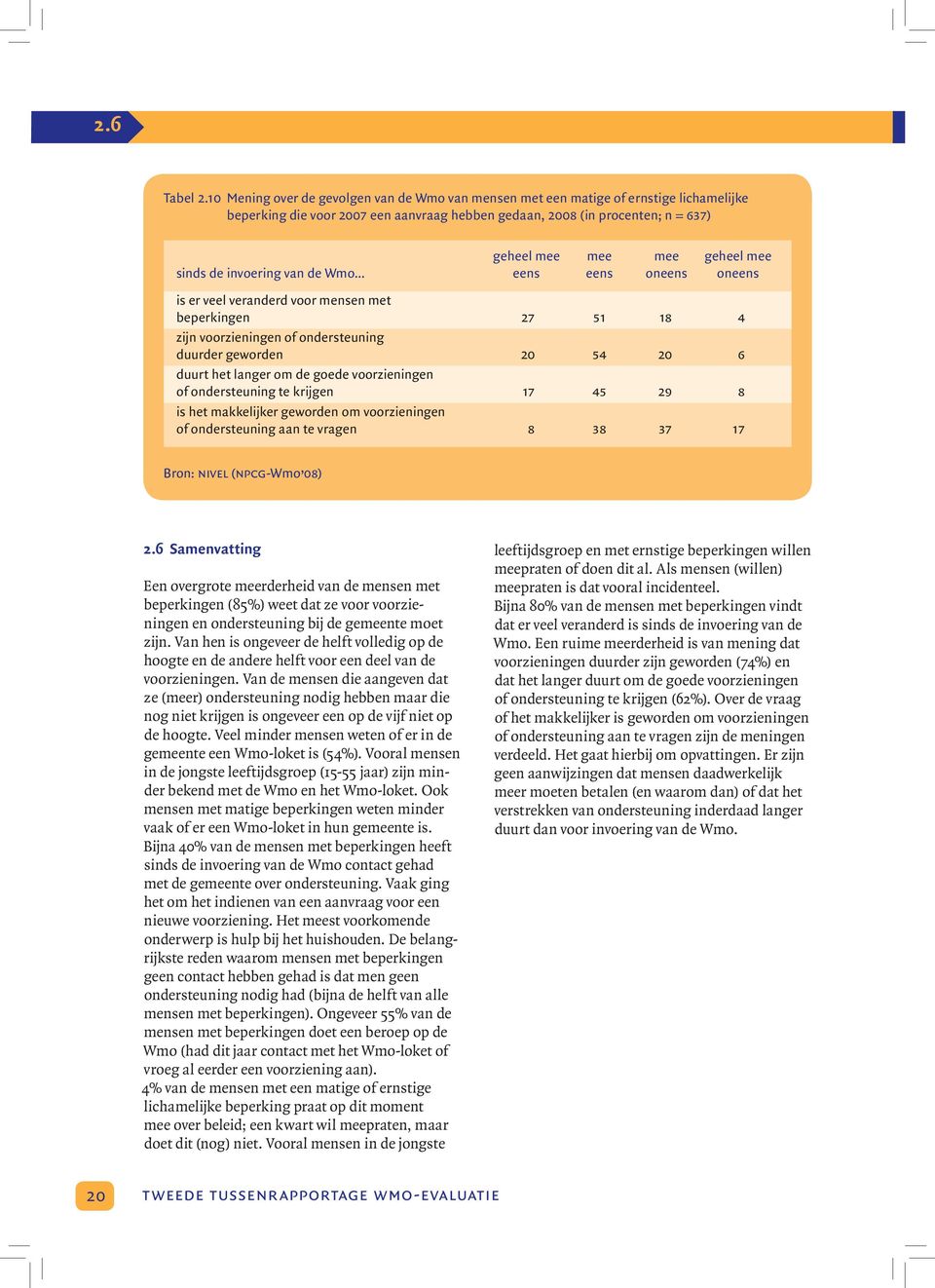 sinds de invoering van de Wmo.