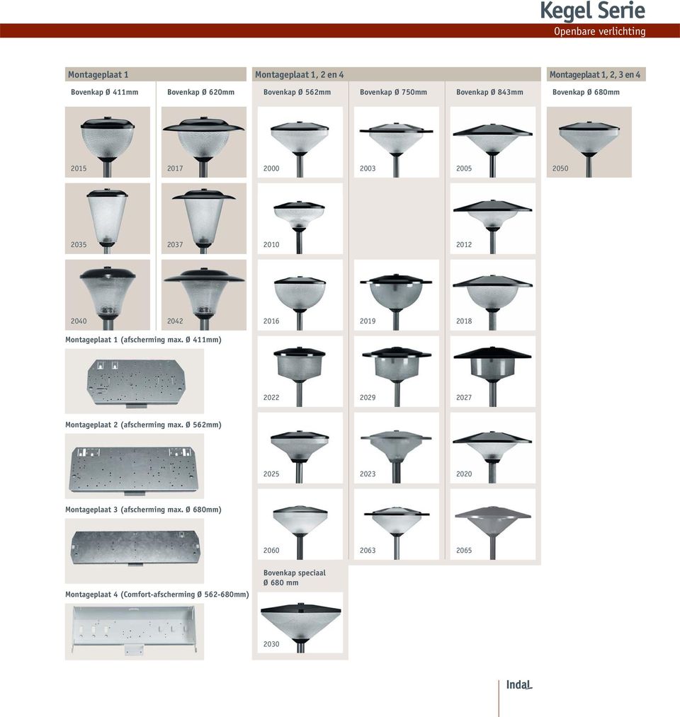 2016 2019 2018 Montageplaat 1 (afscherming max. Ø 411mm) 2022 2029 2027 Montageplaat 2 (afscherming max.