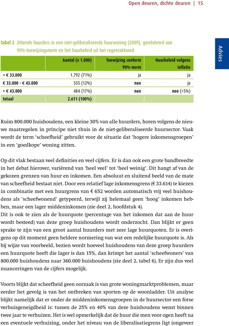 000 huishoudes, ee kleie 30% va alle huurders, hore volges de ieuwe maatregele i pricipe iet thuis i de iet-geliberaliseerde huursector.