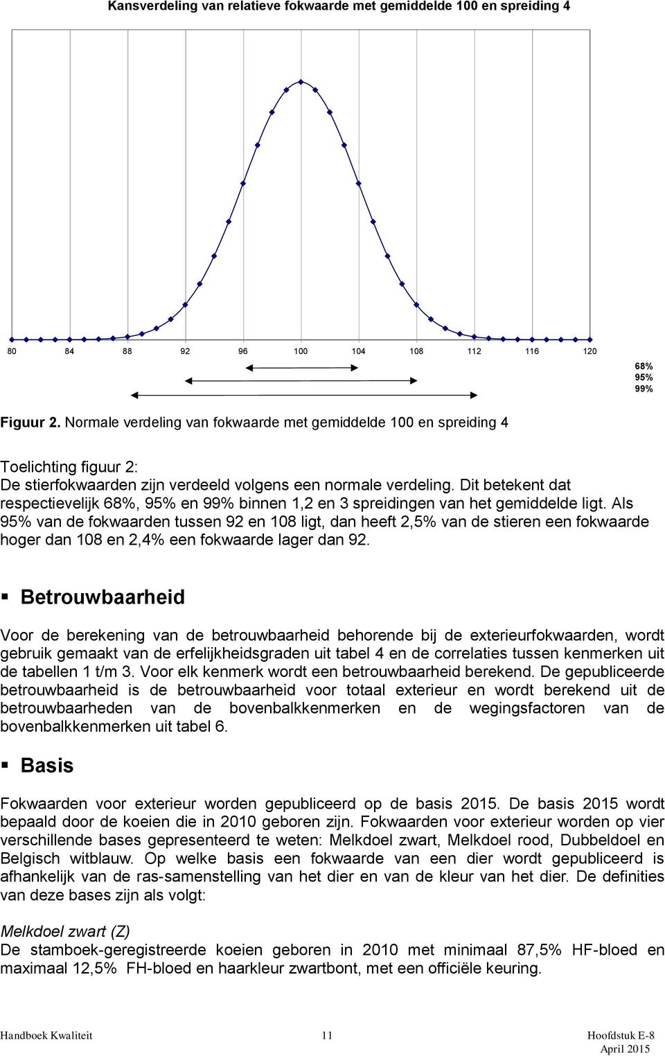 Dit betekent dat respectievelijk 68%, 95% en 99% binnen 1,2 en 3 spreidingen van het gemiddelde ligt.