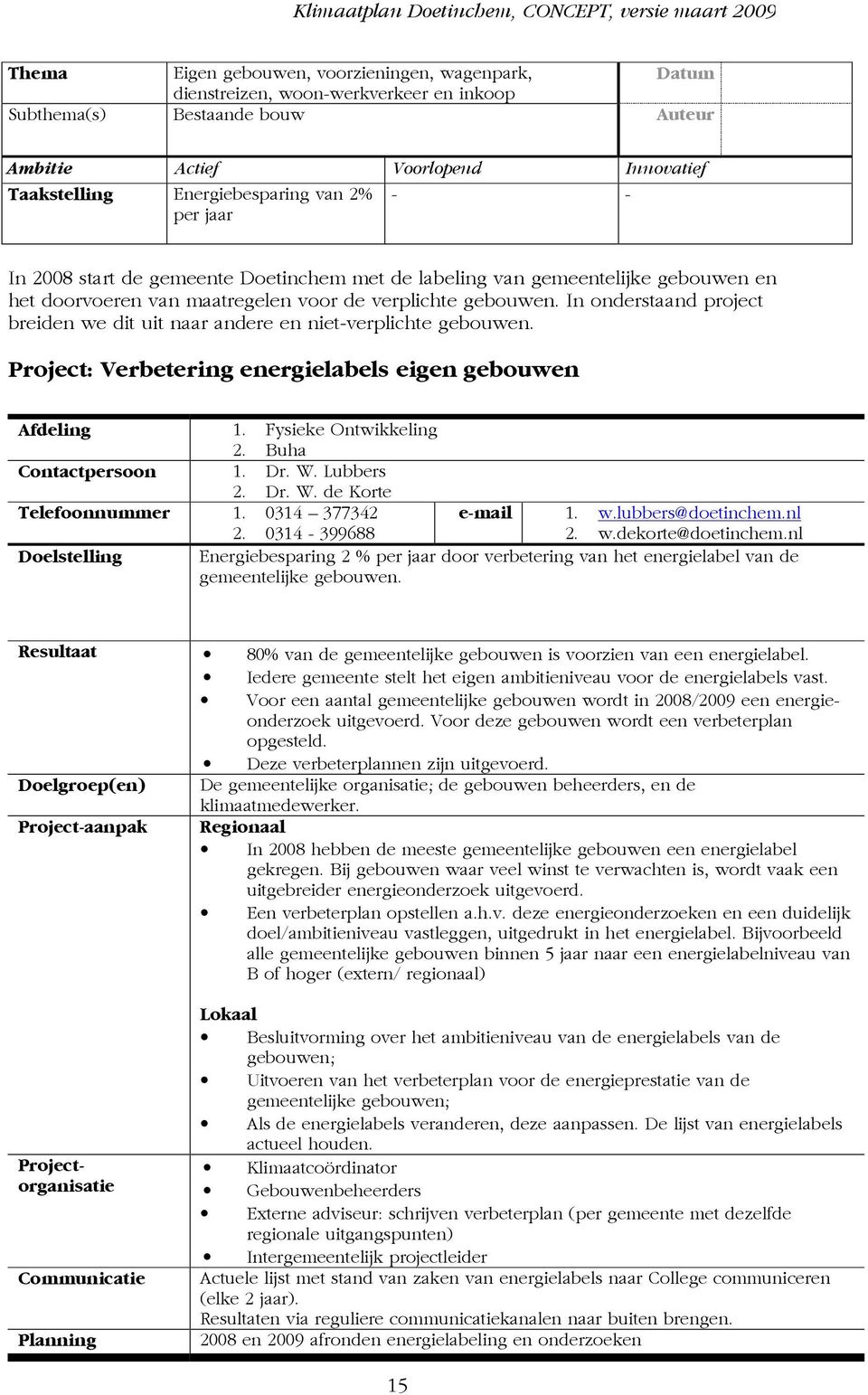 In onderstaand project breiden we dit uit naar andere en niet-verplichte gebouwen. Project: Verbetering energielabels eigen gebouwen Afdeling 1. Fysieke Ontwikkeling 2. Buha Contactpersoon 1. Dr. W.