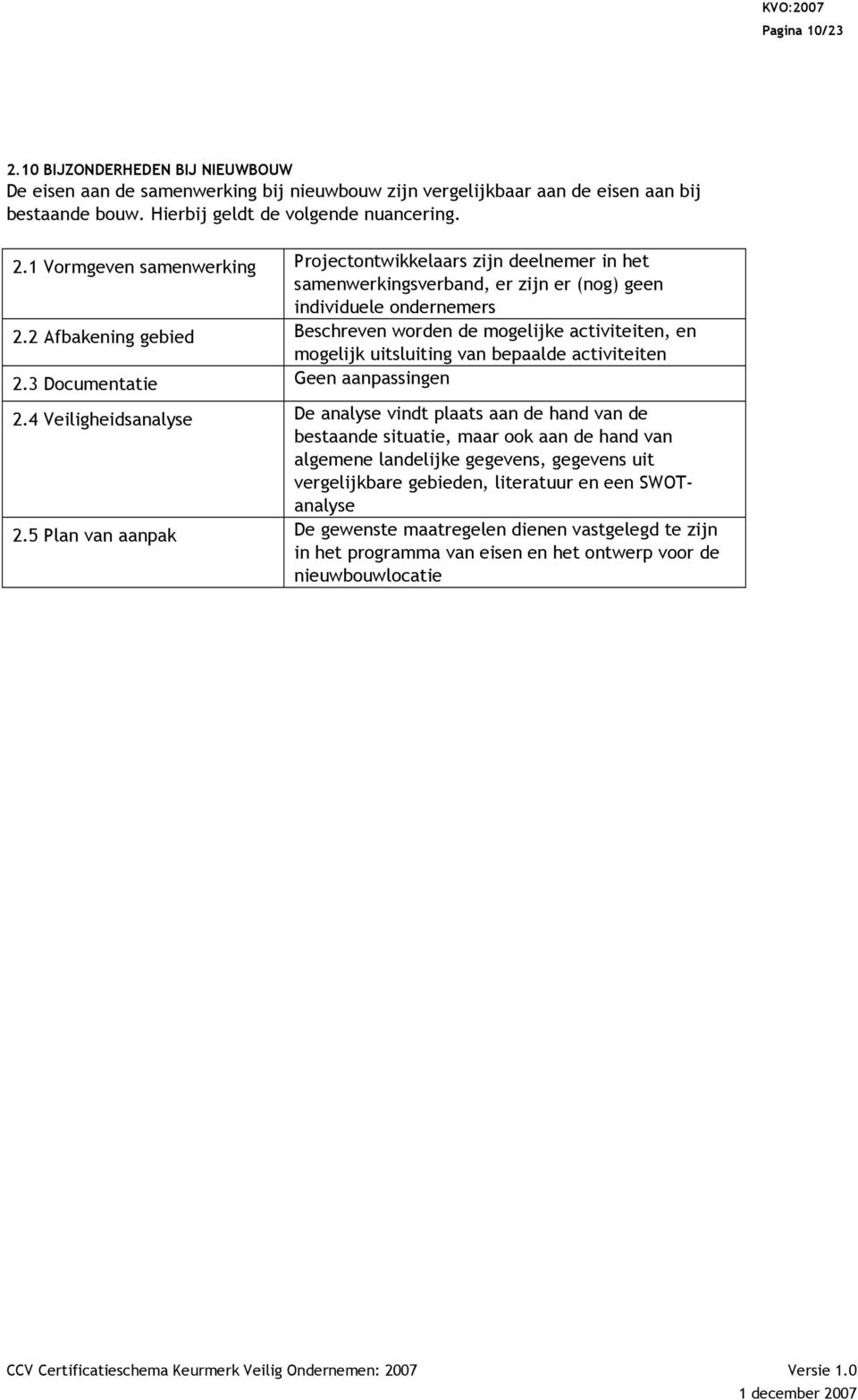 4 Veiligheidsanalyse De analyse vindt plaats aan de hand van de bestaande situatie, maar ook aan de hand van algemene landelijke gegevens, gegevens uit vergelijkbare gebieden, literatuur en een