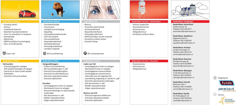 Mutatieonderhoud - Planmatig onderhoud - Jaarlijkse inspectie NederWoon VvE - Bestuur - Financiële administratie - Serviceonderhoud - Reparatieonderhoud - Planmatig onderhoud - GRATIS jaarlijkse